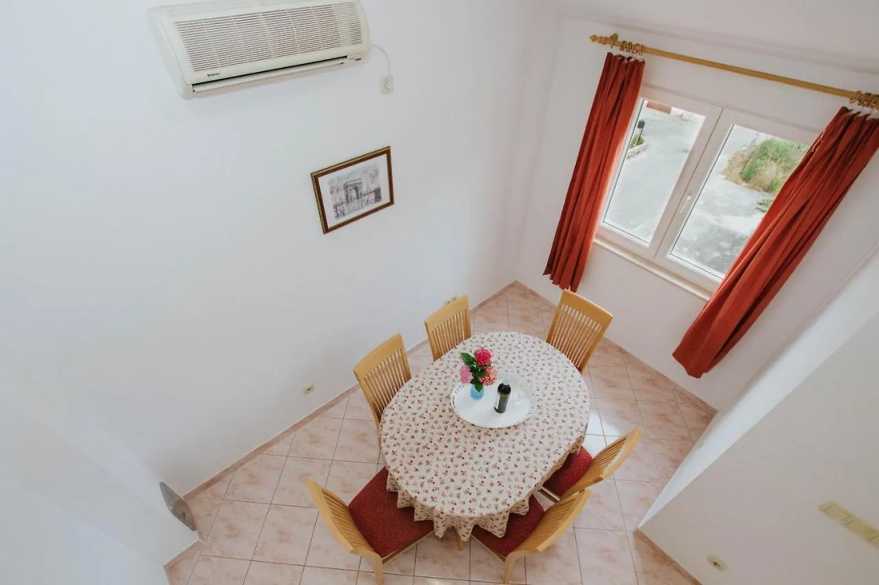 Apartmani Vrlika Τρογκίρ 2*,  Κροατία